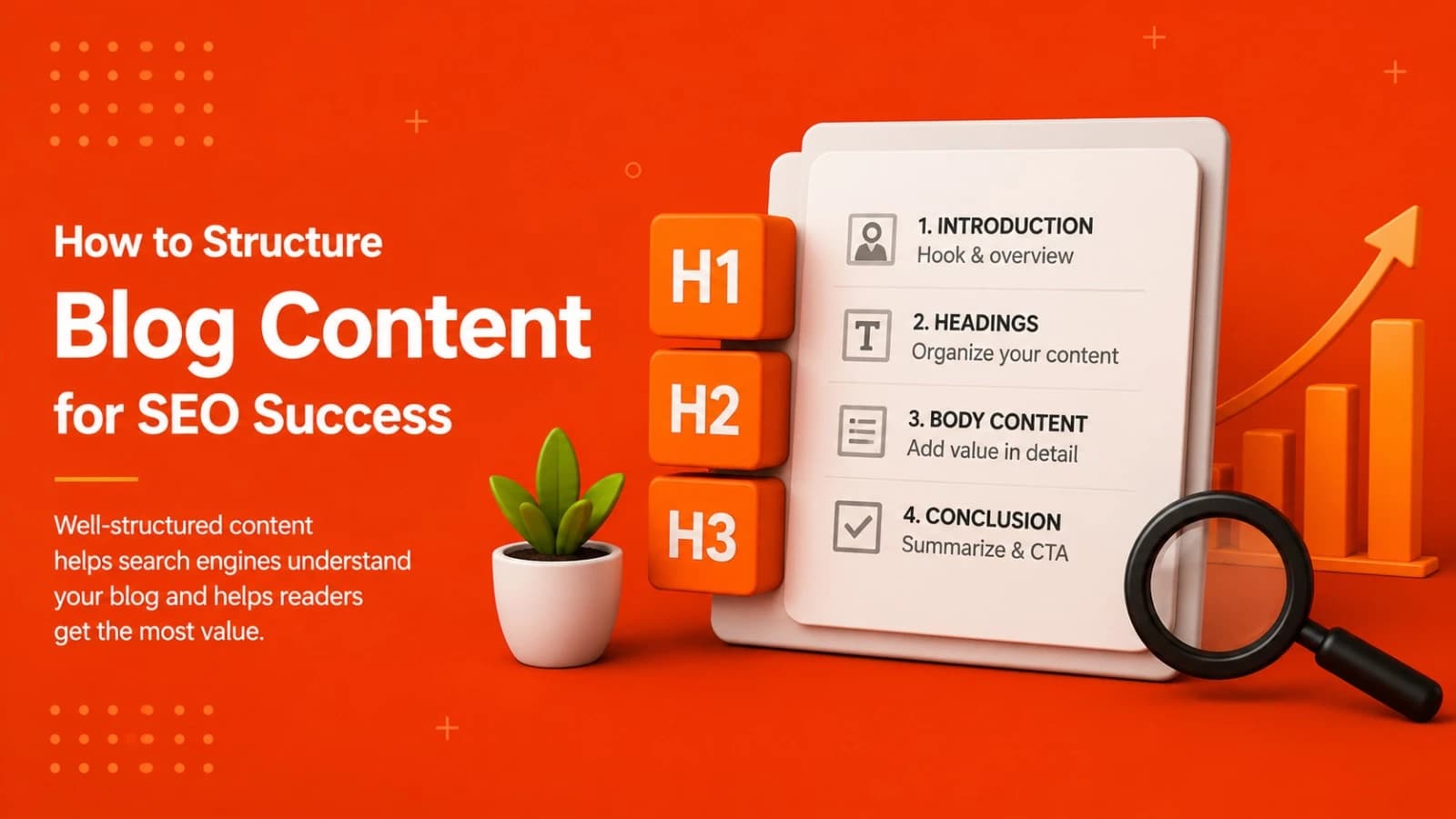 Sample - How to Structure Blog Content for SEO Success